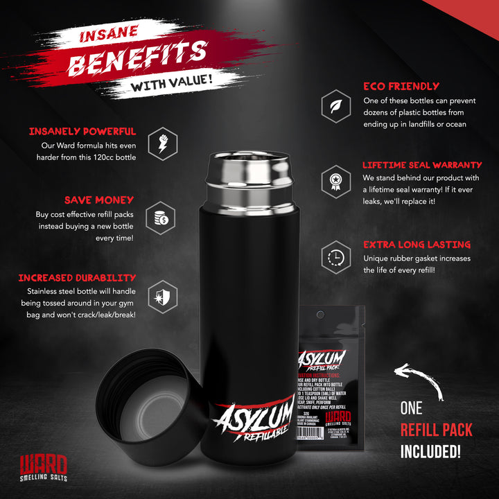 Ward Asylum Refillable Stainless Steel Smelling Salts-Inner Strength Products