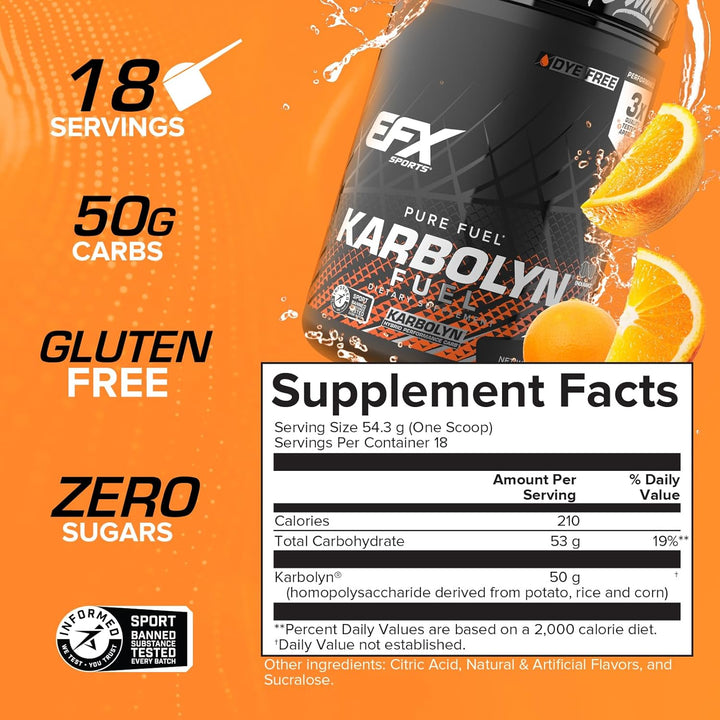 EFX Karbolyn FUEL-Inner Strength Products