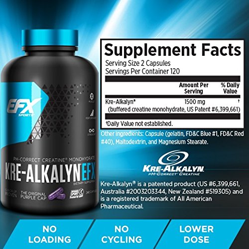 EFX Kre-Alkalyn Capsules (120 count) – Inner Strength Products