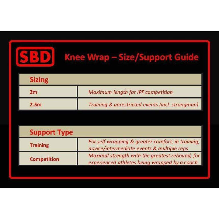 SBD Apparel Knee Wraps SBD Knee Wraps (old style)